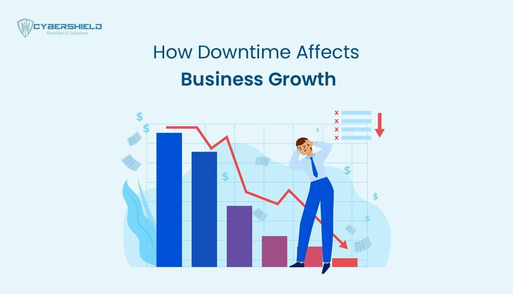 How-Downtime-Affects-Business-Growth