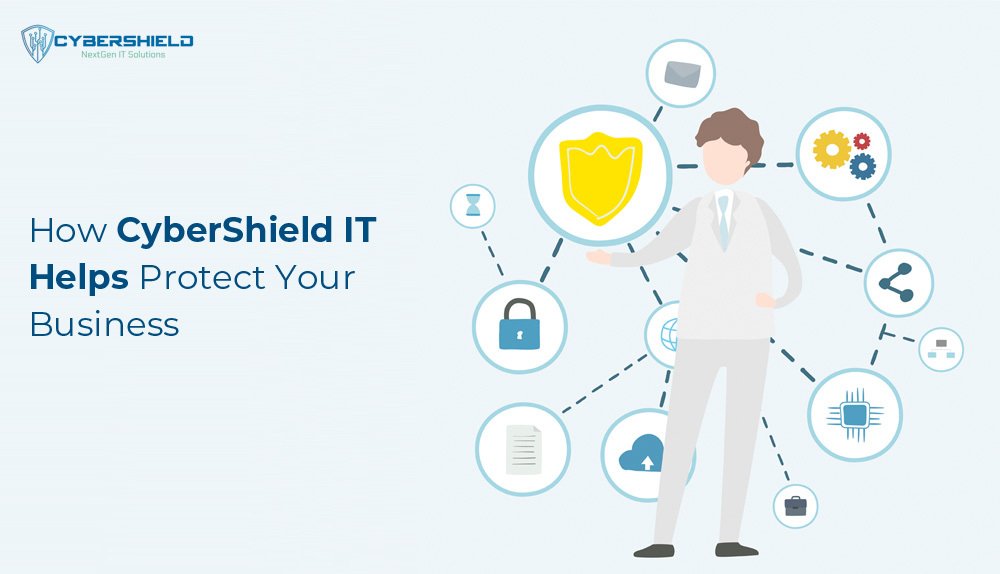 How-CyberShield-IT-Helps-Protect-Your-Business