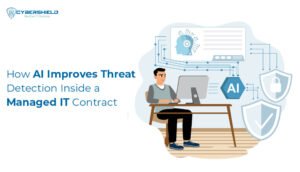 How-AI-Improves-Threat-Detection-Inside-a-Managed-IT-Contract